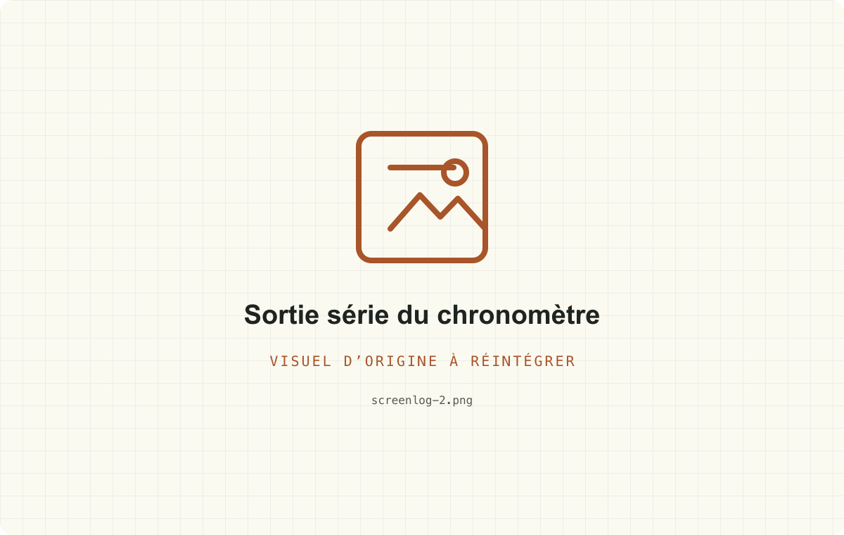 Sortie série du chronomètre — visuel d’origine à réintégrer