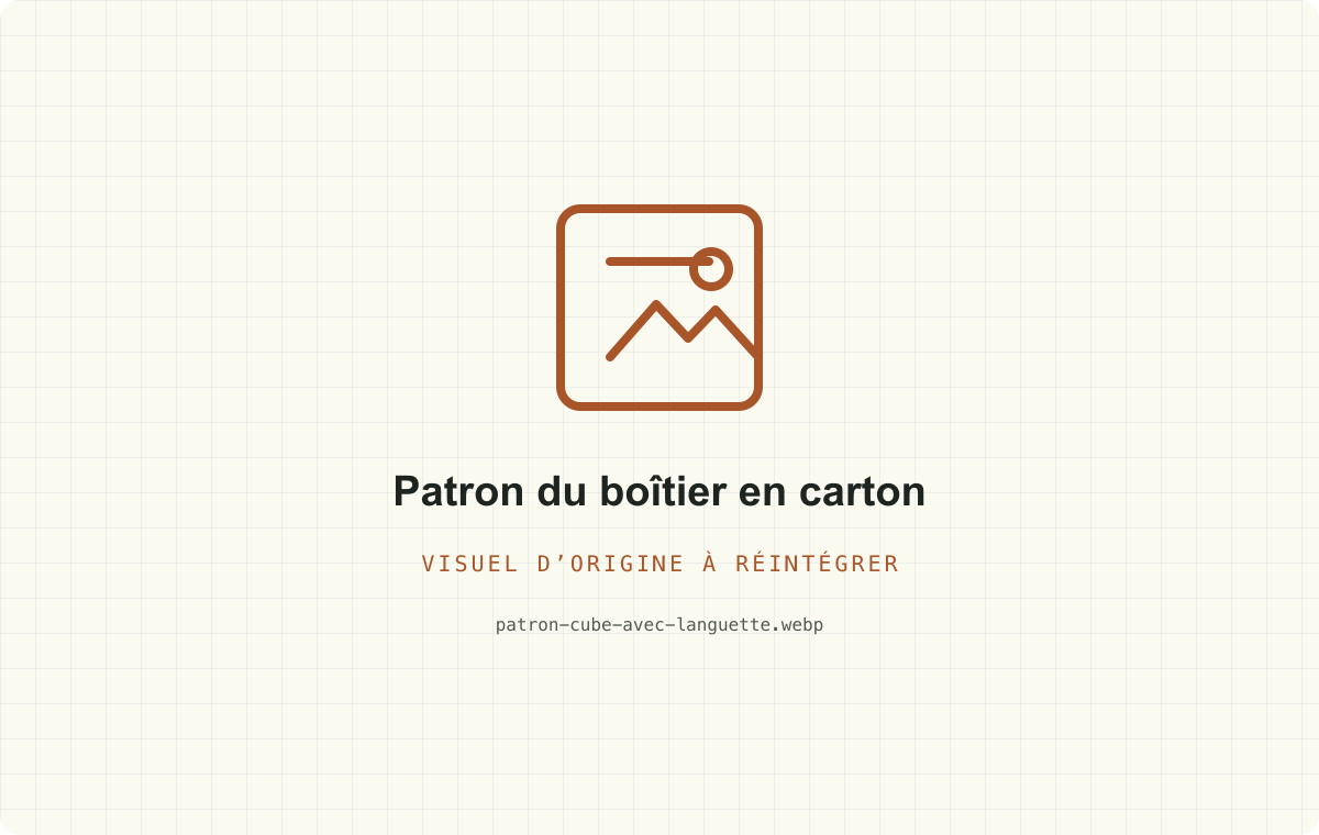 Patron du boîtier en carton — visuel d’origine à réintégrer