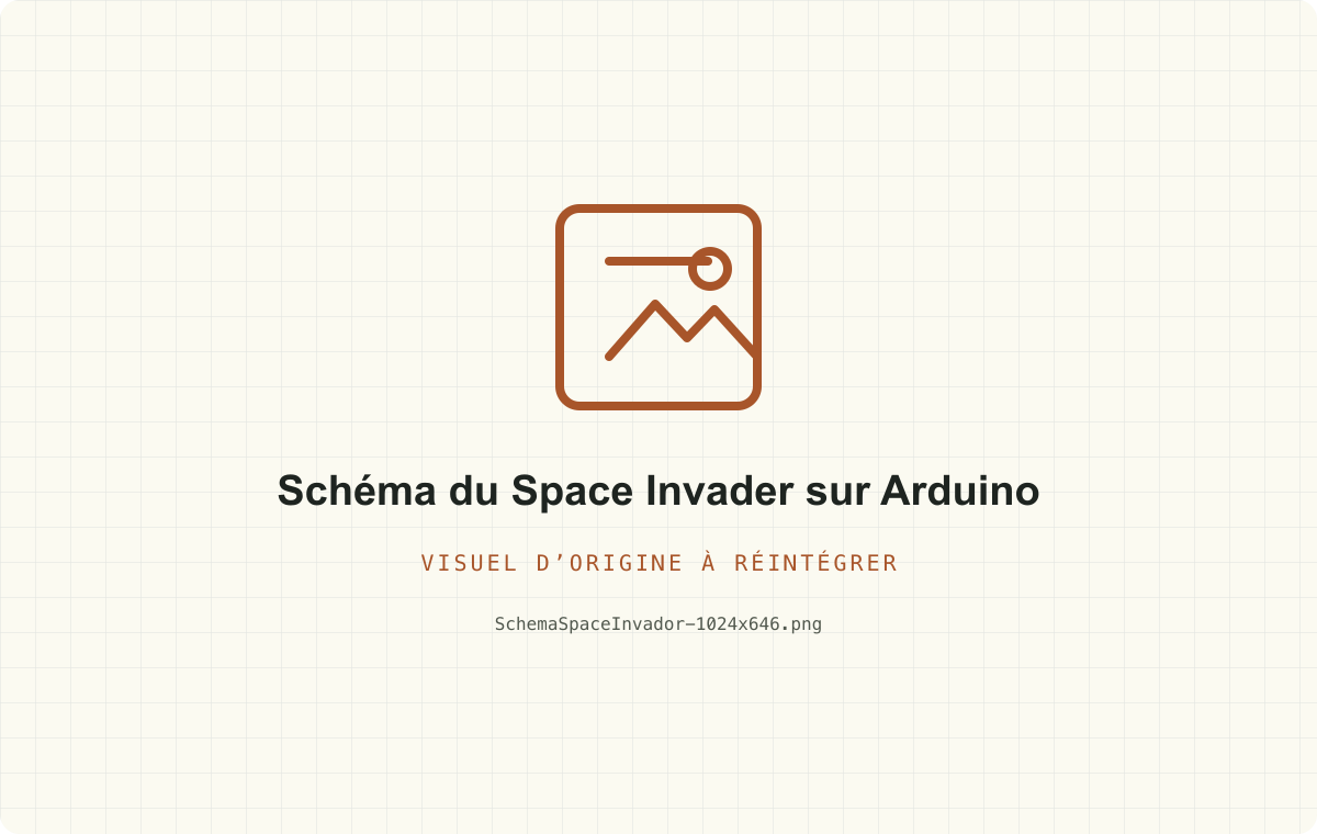 Schéma du Space Invader sur Arduino — visuel d’origine à réintégrer