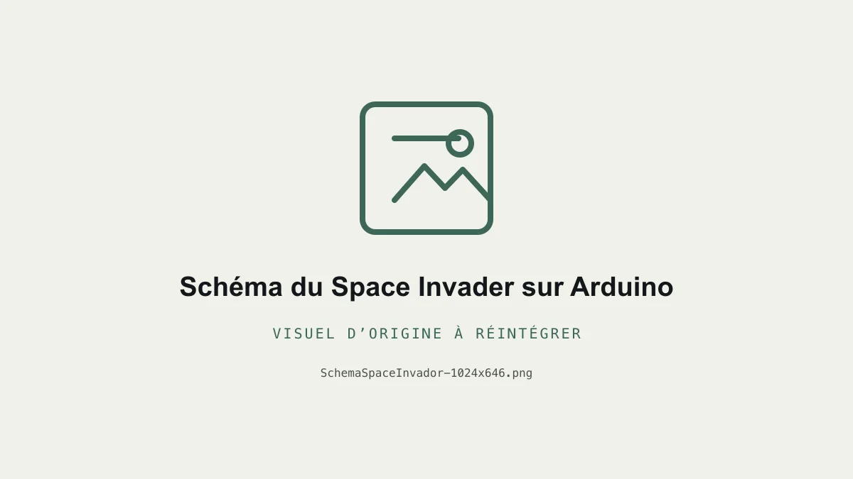 Projet 4 – Space Invader sur MAX7219